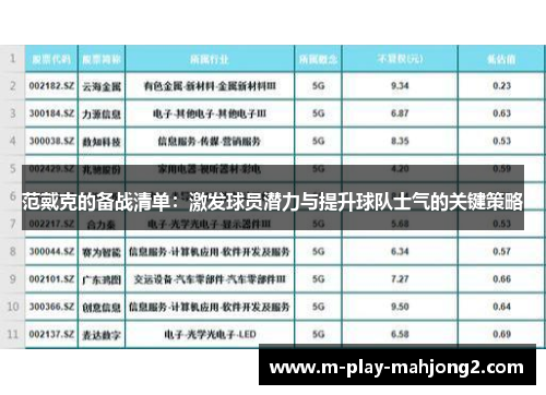 范戴克的备战清单：激发球员潜力与提升球队士气的关键策略