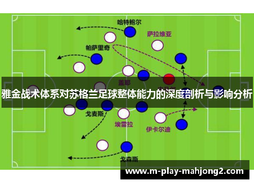 雅金战术体系对苏格兰足球整体能力的深度剖析与影响分析