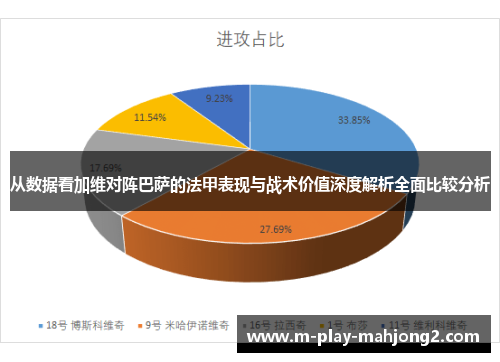 从数据看加维对阵巴萨的法甲表现与战术价值深度解析全面比较分析 从数据看加维对阵巴萨的法甲表现与战术价值深度解析全面比较分析