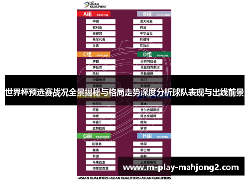世界杯预选赛战况全景揭秘与格局走势深度分析球队表现与出线前景