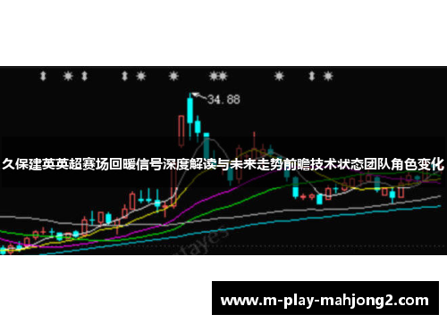 久保建英英超赛场回暖信号深度解读与未来走势前瞻技术状态团队角色变化 久保建英英超赛场回暖信号深度解读与未来走势前瞻技术状态团队角色变化